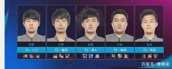 成为竞赛的