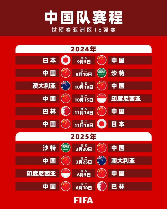 他们的防守