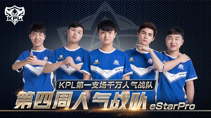小萨博尼斯