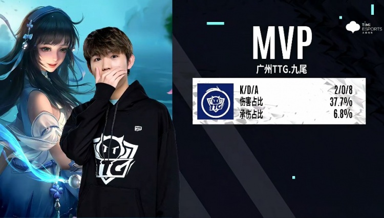 成功拖慢了 成功拖慢了