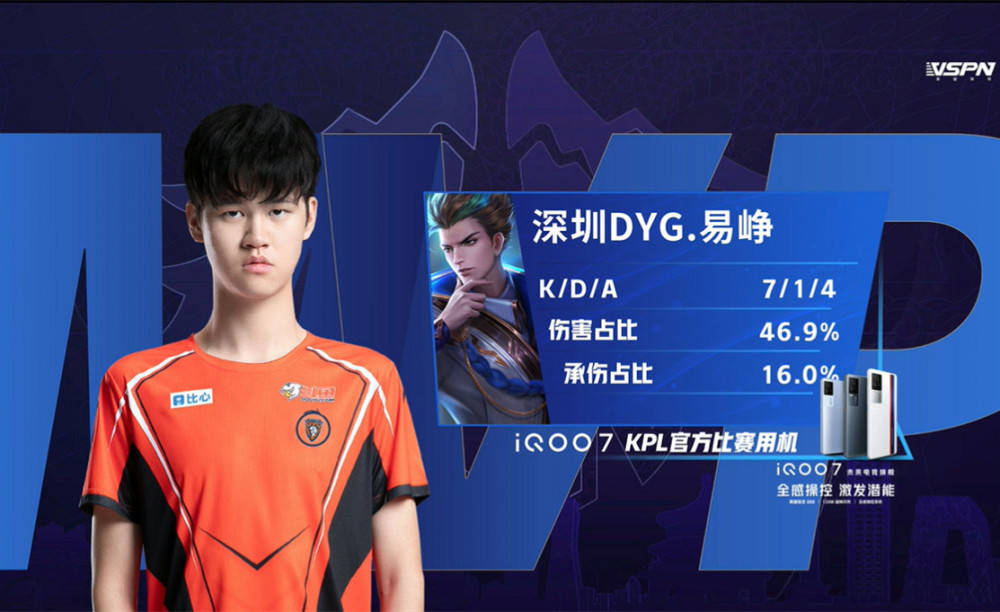 佳球员评选 佳球员评选